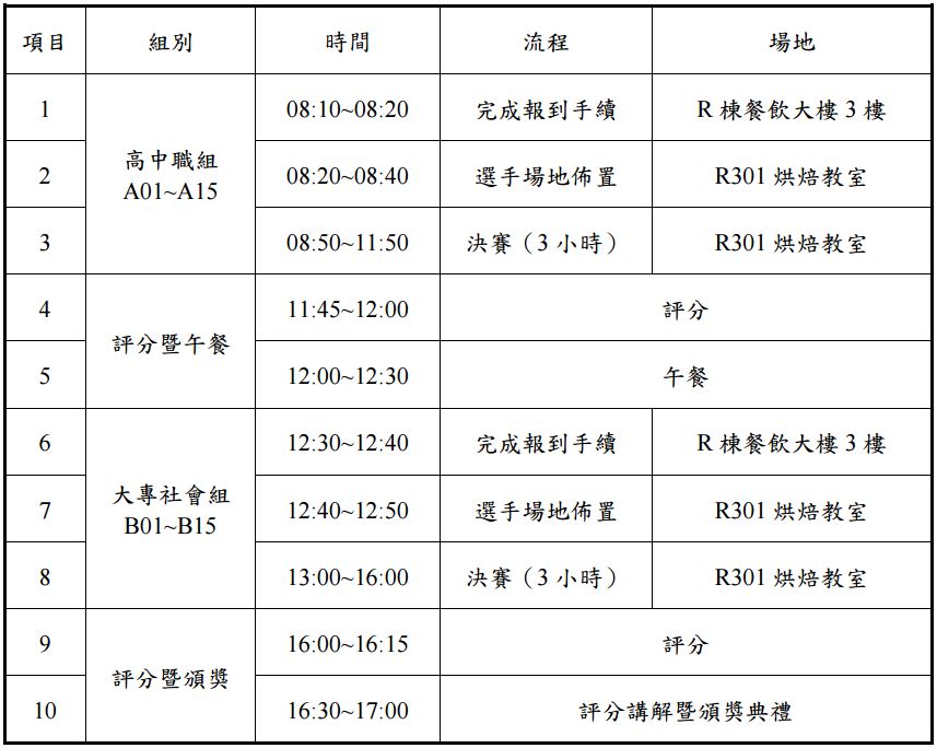 2017 台灣盃中式發酵饅頭與花捲製作競賽賽程表
